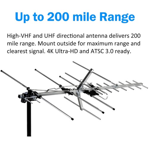 Attic roof mount antenna - mount,